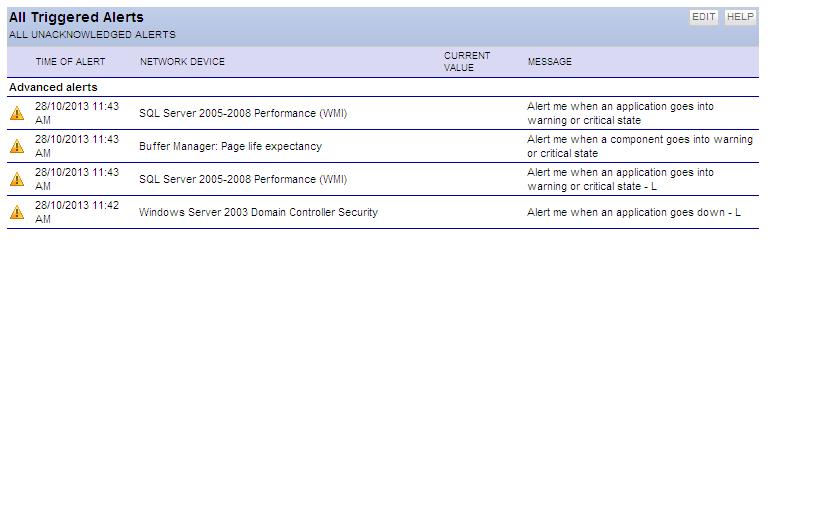 All Triggered Alerts.JPG